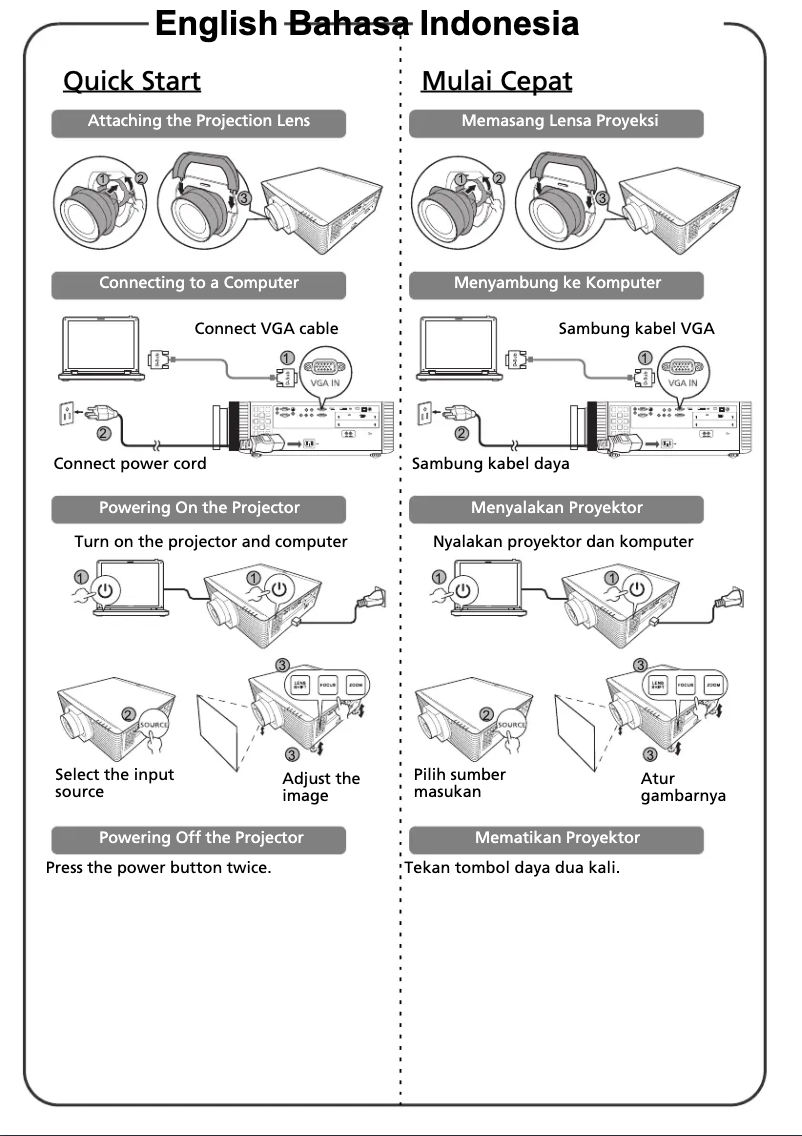 Image de la première page du manuel de l'appareil LV-X20
