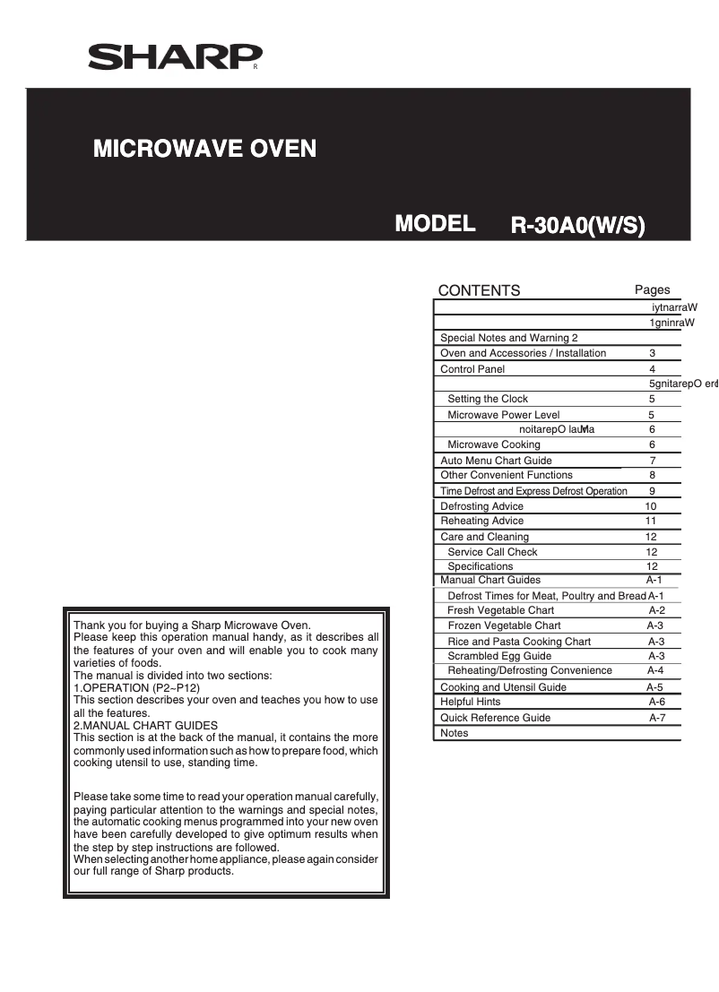 Página 1 del manual Manual de usuario Sharp R-30A0S