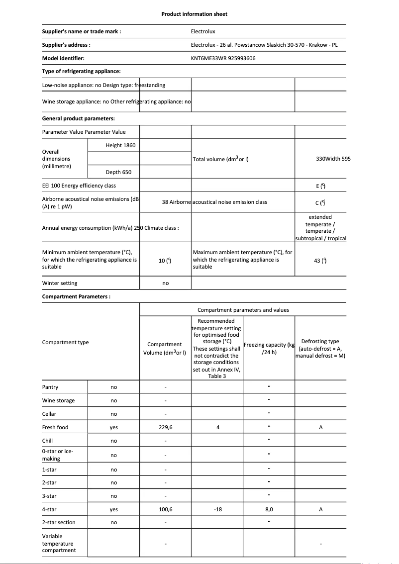 Page 1 de la notice Manuel utilisateur Electrolux KNT6ME33WR