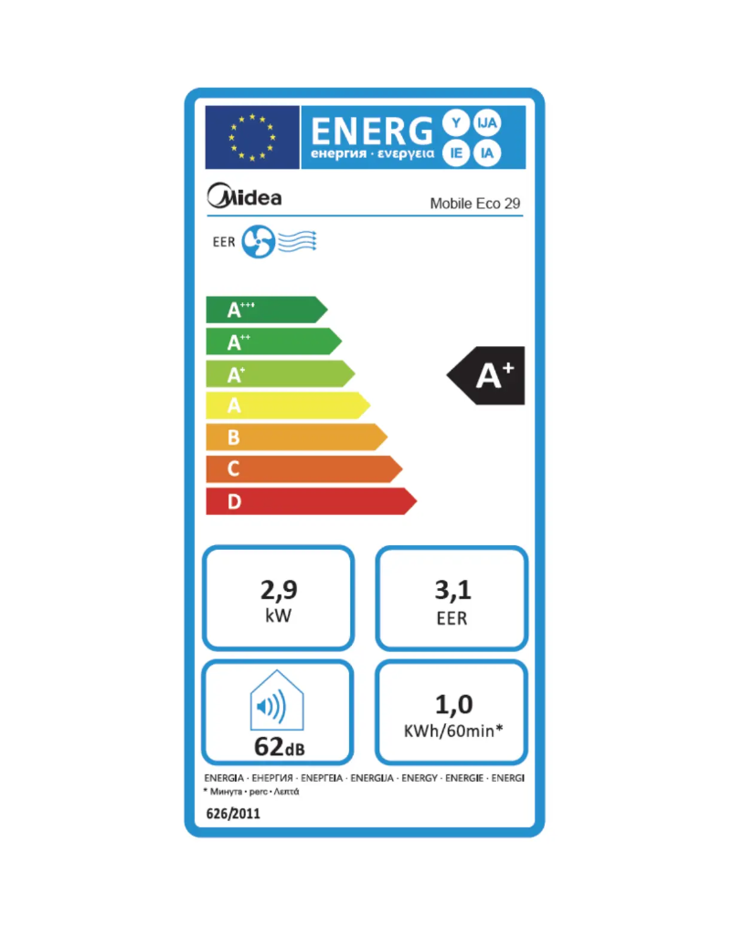 Image de la première page du manuel de l'appareil Mobile Eco 29