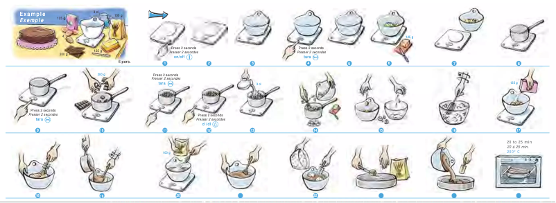 Page 1 de la notice Manuel utilisateur Tefal Oasis BC3001