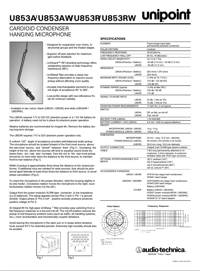Página 1 del manual Manual de usuario Audio-Technica U853A