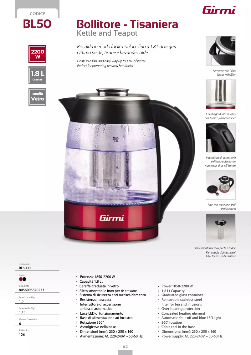 Página 1 del manual Ficha técnica Girmi BL50