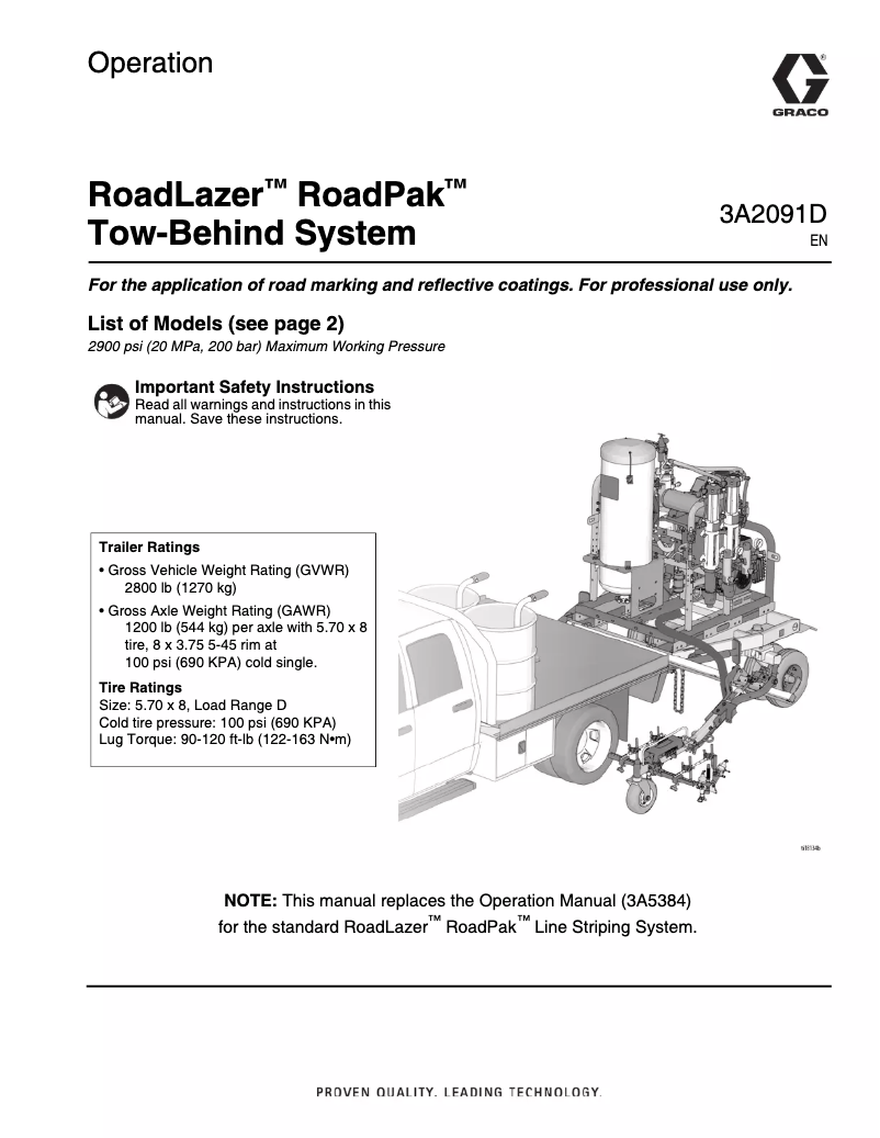 Page n°1 - Manuel utilisateur Graco RoadLazer RoadPak