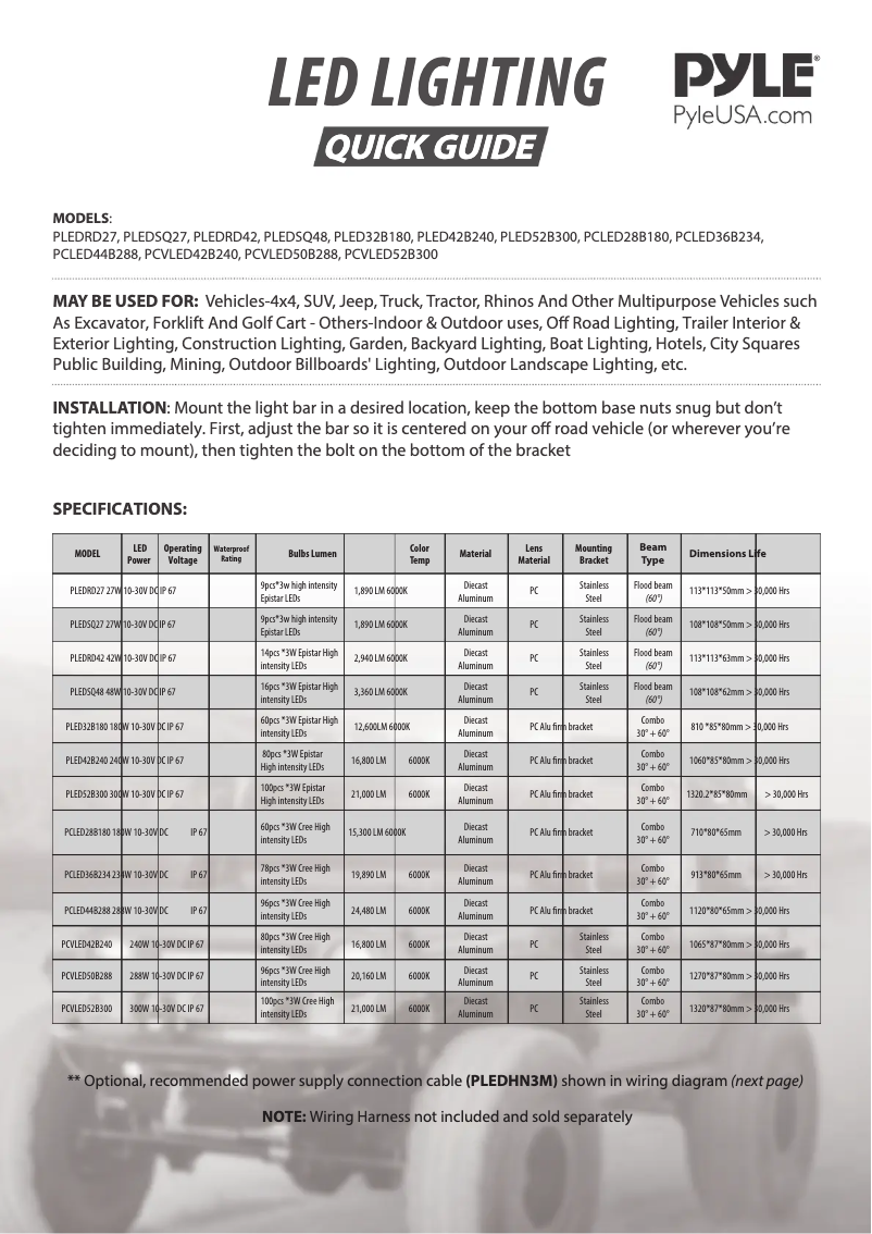 Page 1 de la notice Manuel utilisateur Pyle PLEDRD27