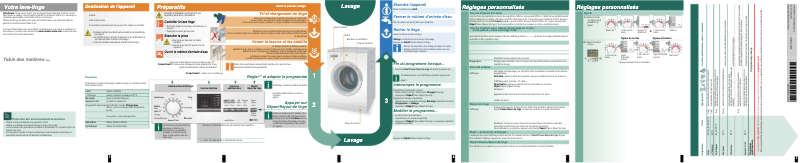 Image de la première page du manuel de l'appareil WM14S384FF