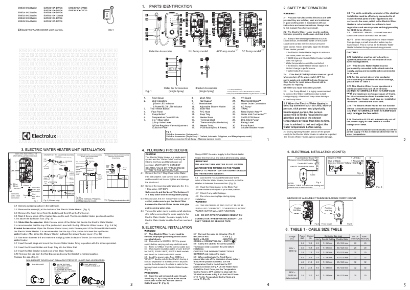 Page 1 de la notice Manuel utilisateur Electrolux EWE361KA-DWG6