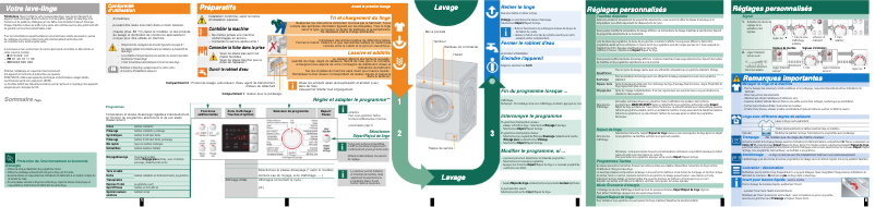 Page 1 de la notice Manuel utilisateur Bosch WAQ28462FG