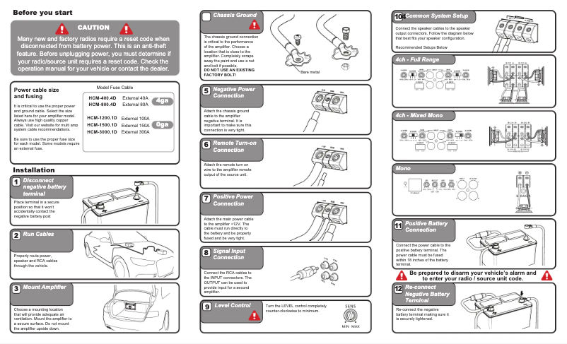 Page 1 de la notice Manuel utilisateur Hifonics HCM-1500.1D