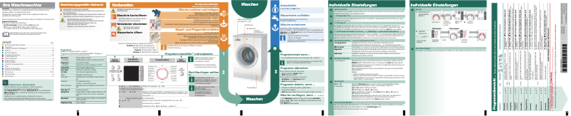 Image de la première page du manuel de l'appareil Logixx 8 WAS28443