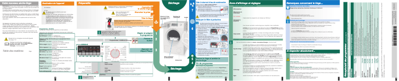 Page 1 de la notice Manuel utilisateur Bosch WTW86430FF