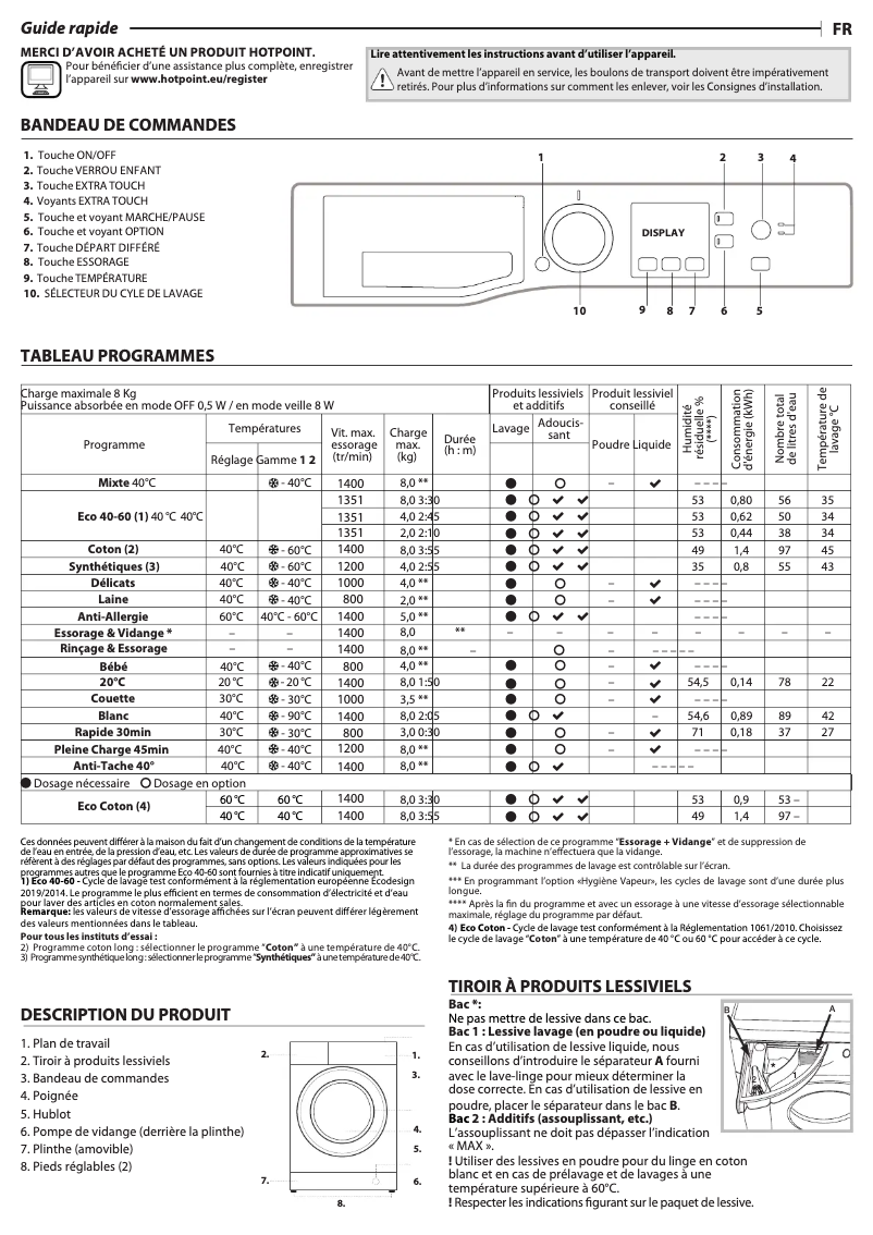 Page n°1 - Manuel utilisateur Hotpoint NSH843CWWFR N