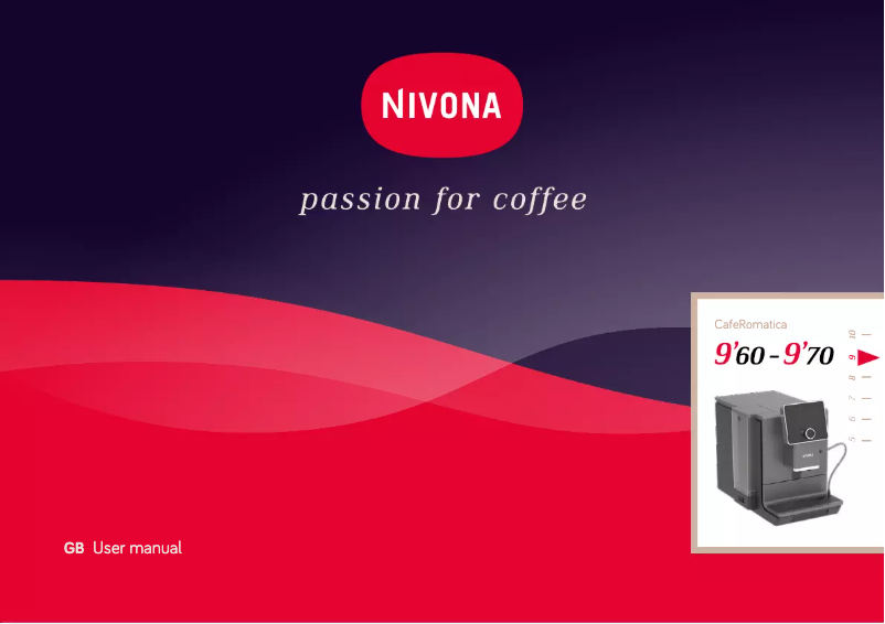Página 1 del manual Manual de usuario Nivona CafeRomatica 960
