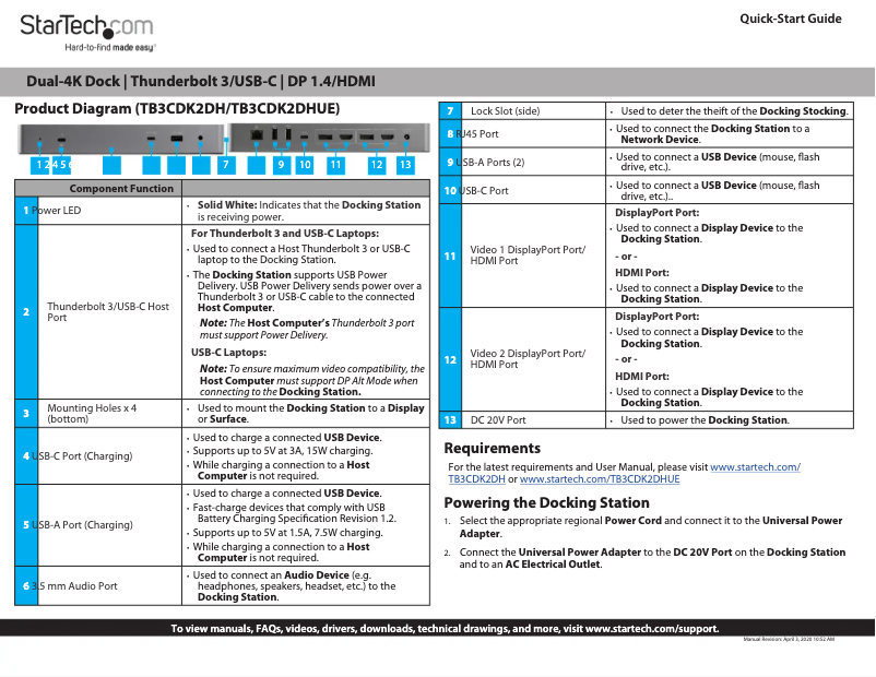 Page n°1 - Manuel utilisateur StarTech.com TB3CDK2DHUE
