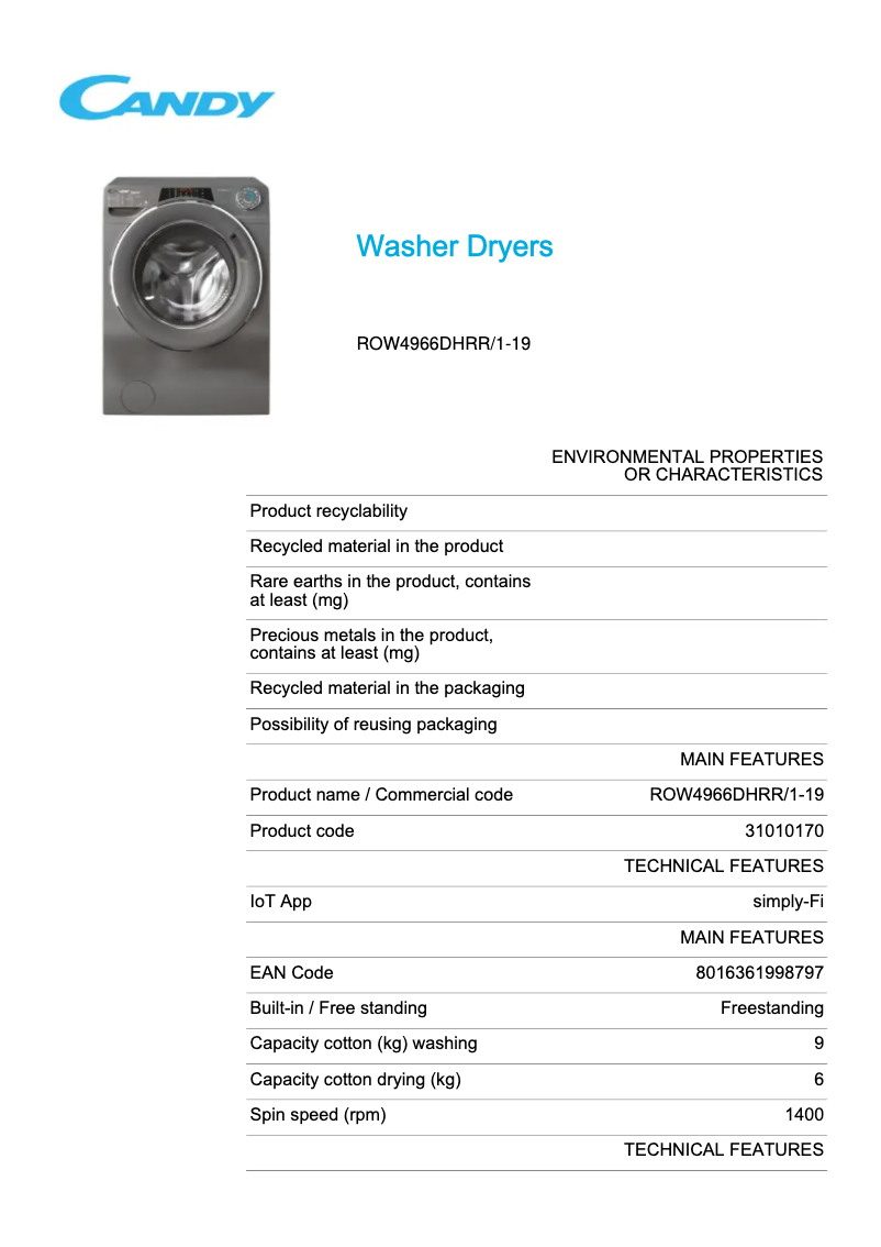 Image de la première page du manuel de l'appareil ROW4966DHRR/1-19