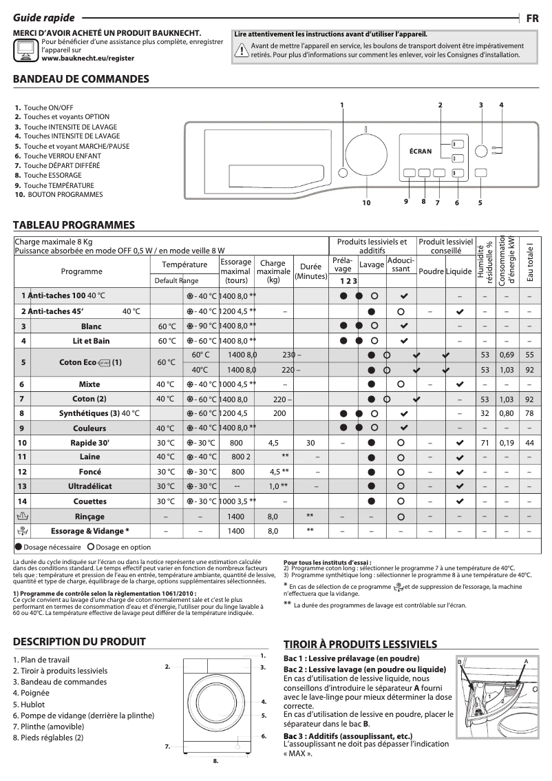 Page 1 de la notice Mode d'emploi Bauknecht WM Sense 8G43PS
