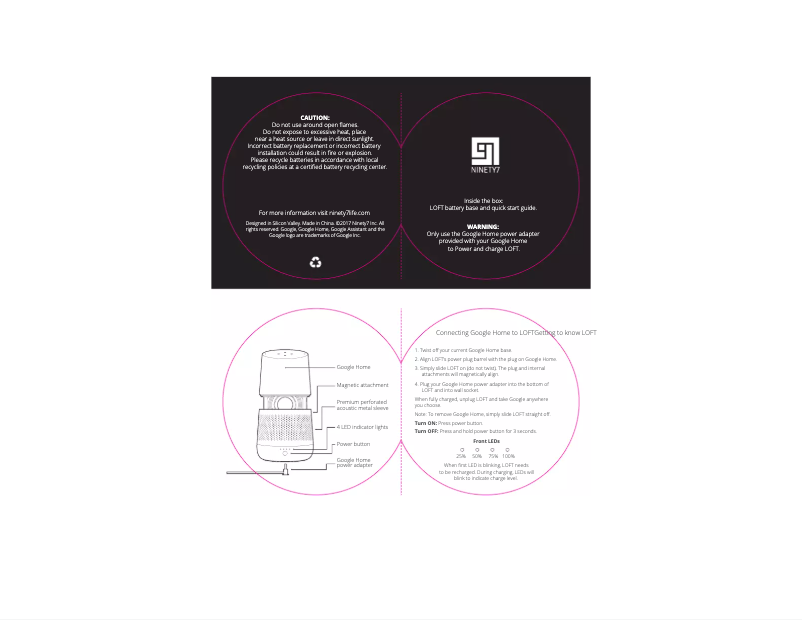 Image de la première page du manuel de l'appareil LOFT