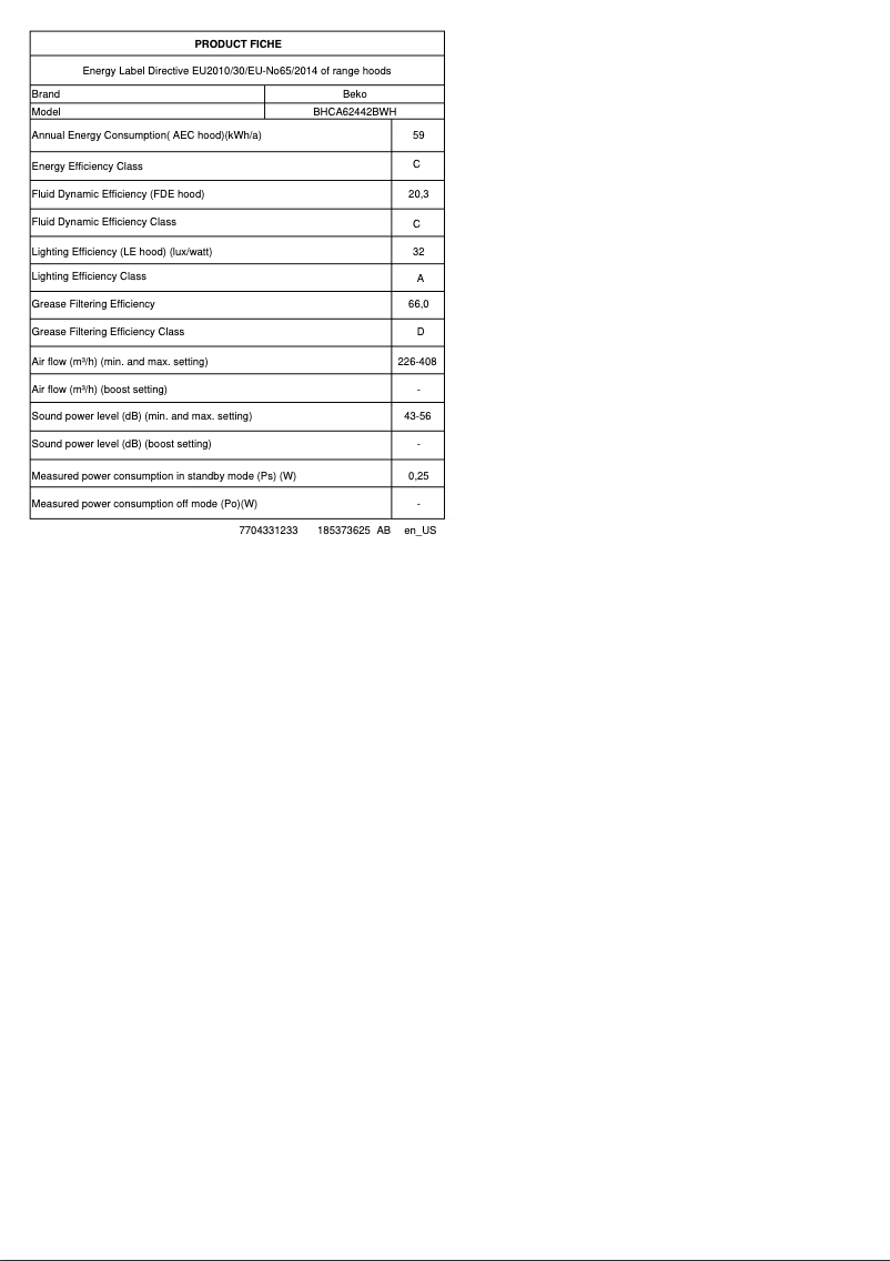 Page 1 de la notice Fiche technique Beko BHCA62442BWH