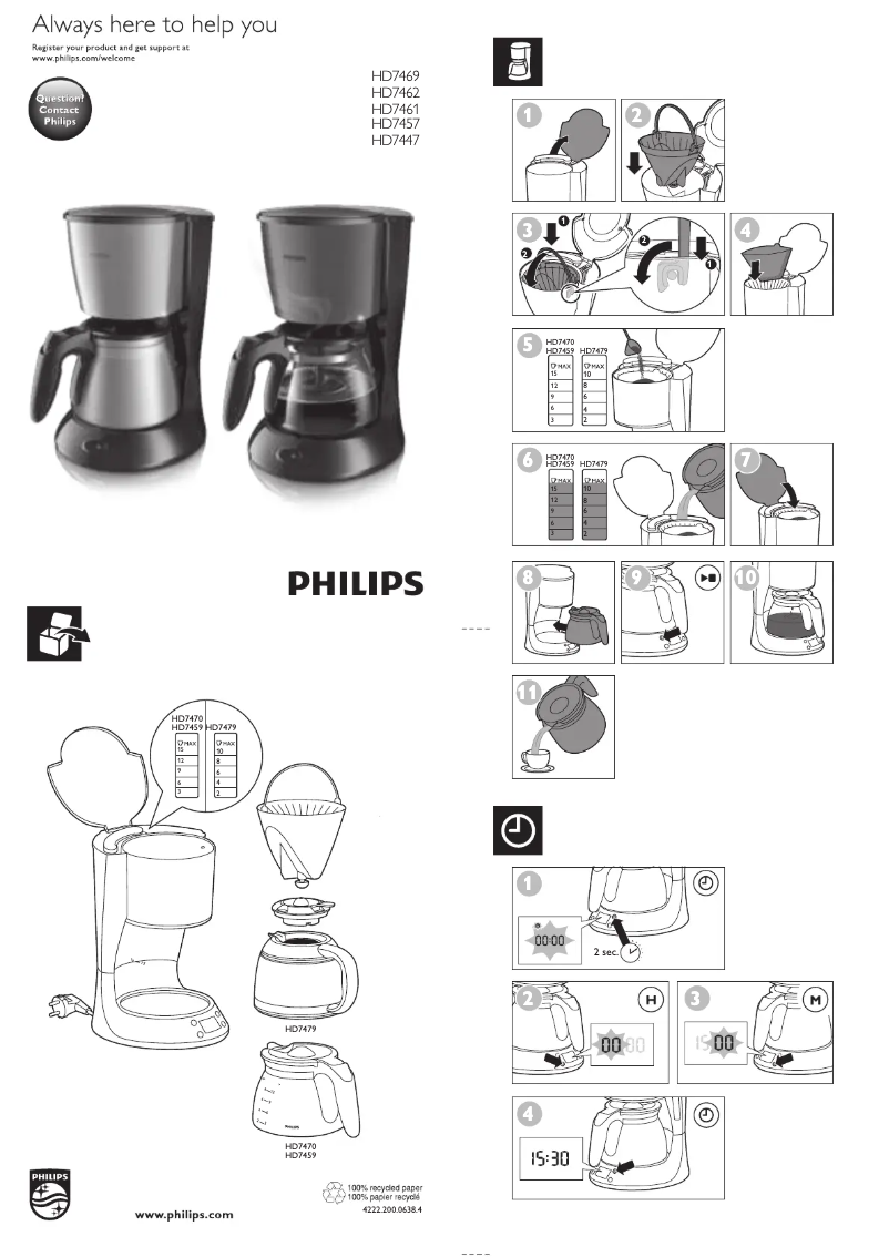 Page n°1 - Manuel utilisateur Philips Daily Collection HD7461