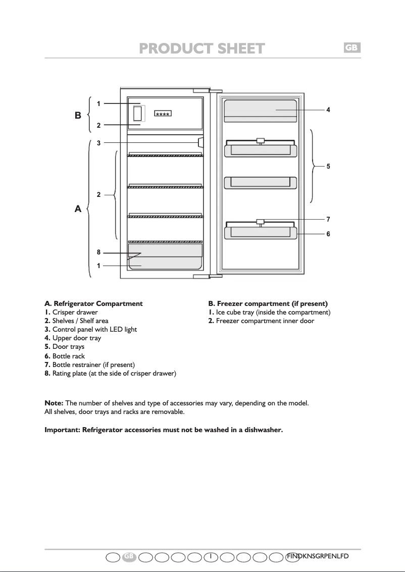 Image de la première page du manuel de l'appareil KVIE 7887