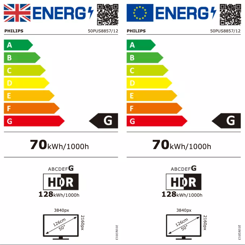Page 1 de la notice Label énergétique Philips 50PUS8857