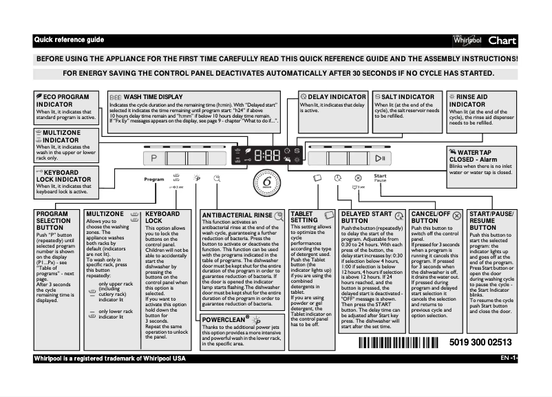 Page n°1 - Instructions / montage Whirlpool ADP 7570 IX