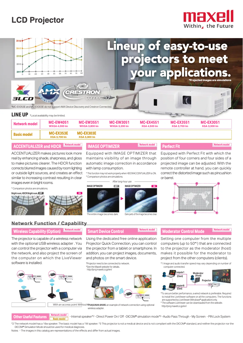 Image de la première page du manuel de l'appareil CP-X3041WN