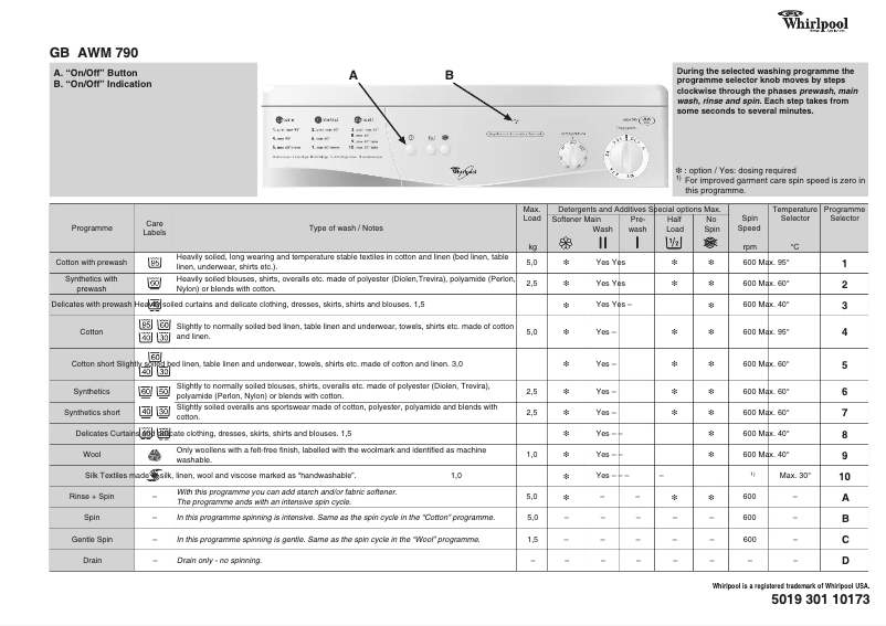 Page 1 de la notice Manuel utilisateur Whirlpool AWM 790