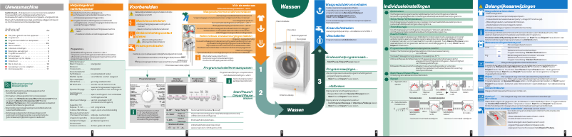 Page 1 de la notice Manuel utilisateur Siemens WM16S490FG