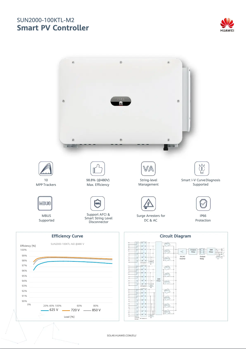 Page n°1 - Fiche technique Huawei SUN2000-100KTL-M2
