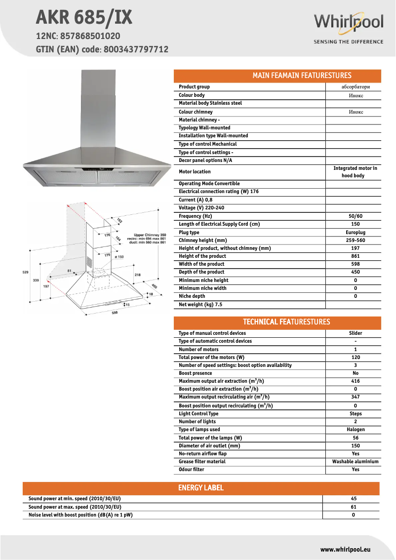 Page 1 de la notice Fiche technique Whirlpool AKR 685/IX