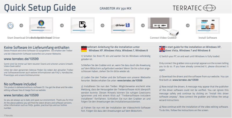 Image de la première page du manuel de l'appareil Grabster AV 350 MX