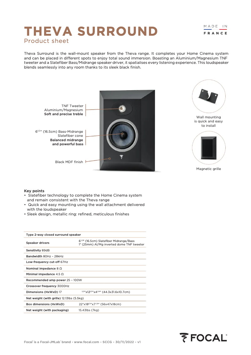Imagen de la primera página del manual del dispositivo Theva Surround