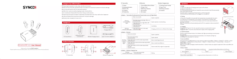 Page 1 de la notice Manuel utilisateur Synco P2T