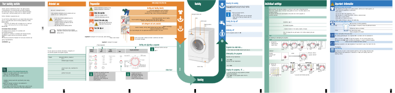 Page n°1 - Manuel utilisateur Bosch WAE28166GB