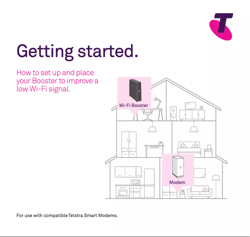 Page n°1 - Manuel utilisateur Telstra Smart Wi-fi Booster