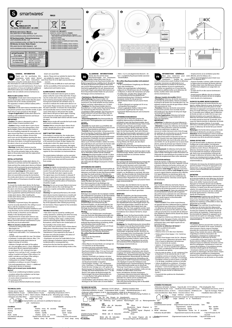Page n°1 - Manuel utilisateur Smartwares RM620