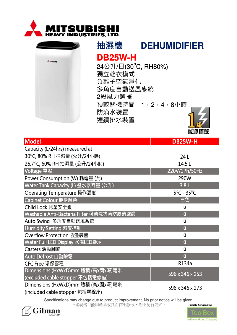 Page n°1 - Manuel utilisateur Mitsubishi DB25W-H