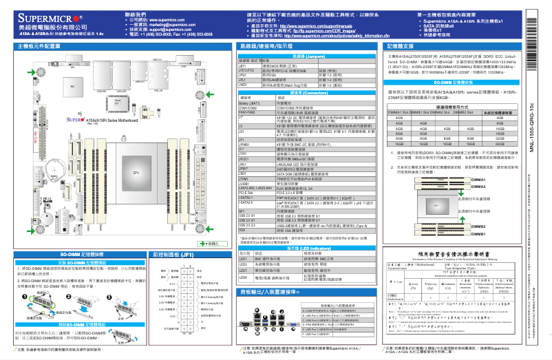 Page 1 de la notice Manuel utilisateur Supermicro A1SAi-2550F