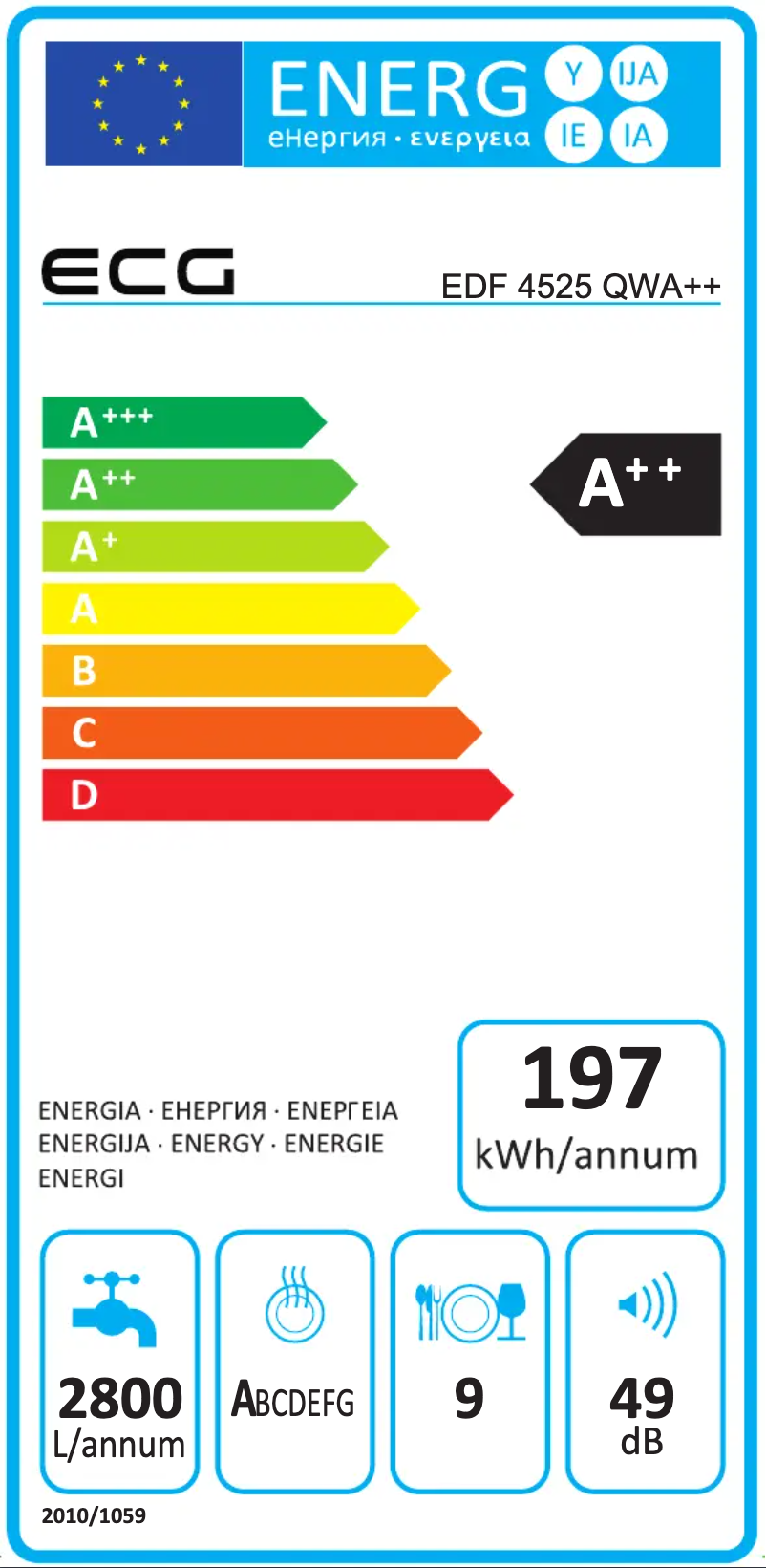 Image de la première page du manuel de l'appareil EDF 4525 QWA++