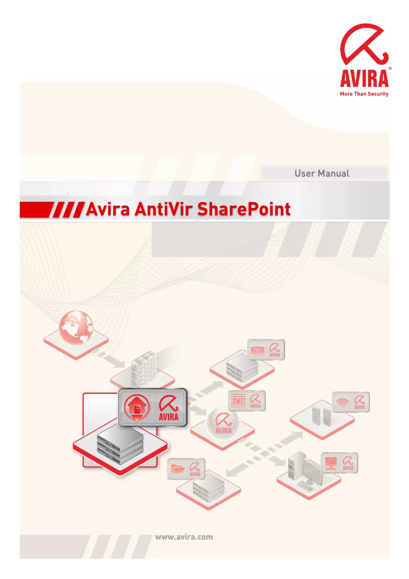 Página 1 del manual Manual de usuario Avira AntiVir Sharepoint