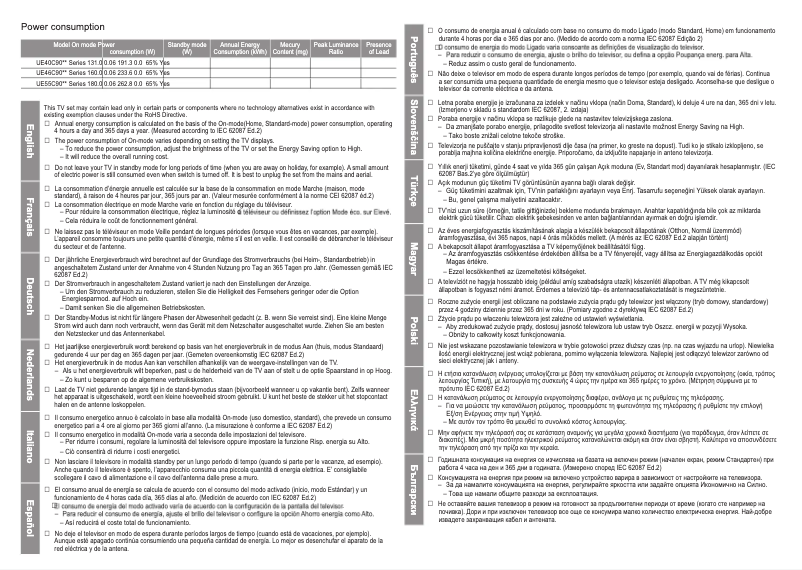 Image de la première page du manuel de l'appareil UE55C9000SP