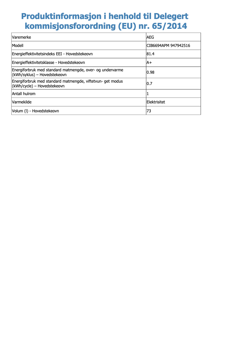 Image de la première page du manuel de l'appareil CIB6694APM