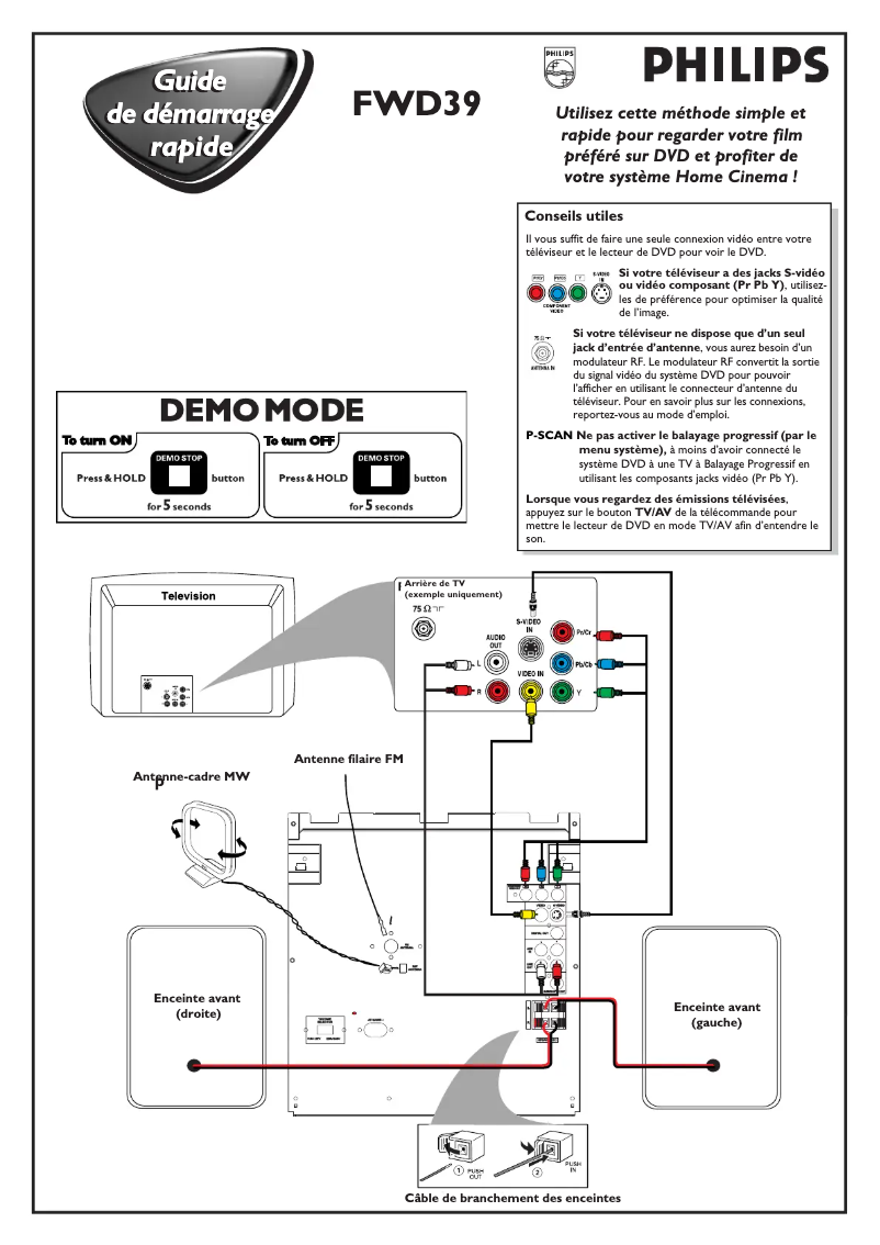Image de la première page du manuel de l'appareil FWD39
