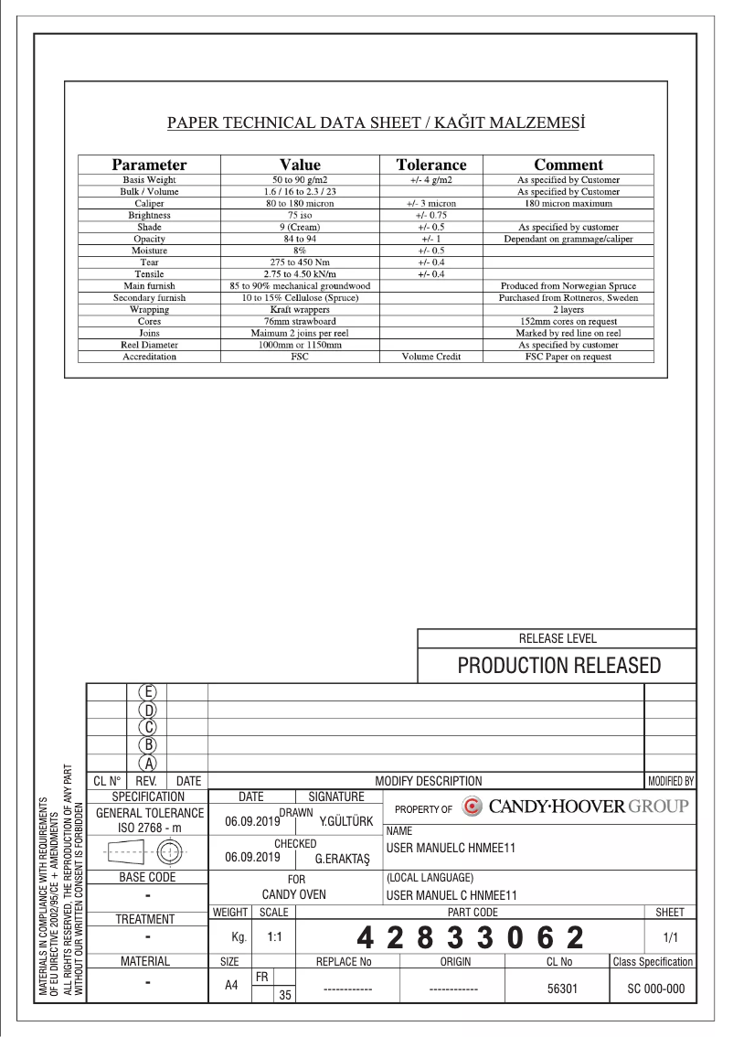 Image de la première page du manuel de l'appareil FCC603NAV