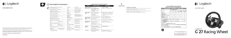 Page 1 de la notice Manuel utilisateur Logitech G27 Racing Wheel