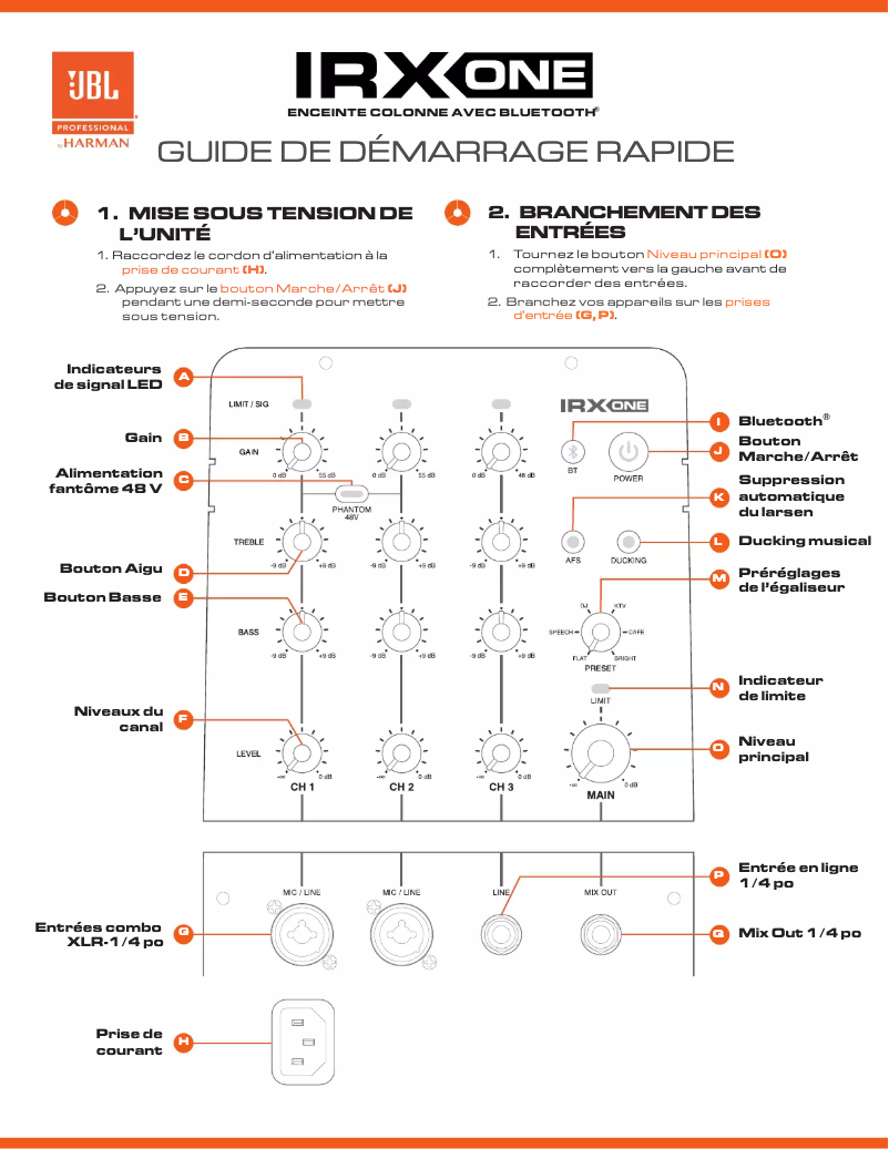 Page 1 de la notice Guide de démarrage rapide JBL IRX ONE