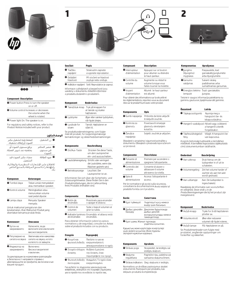 Page 1 de la notice Manuel utilisateur HP S3100