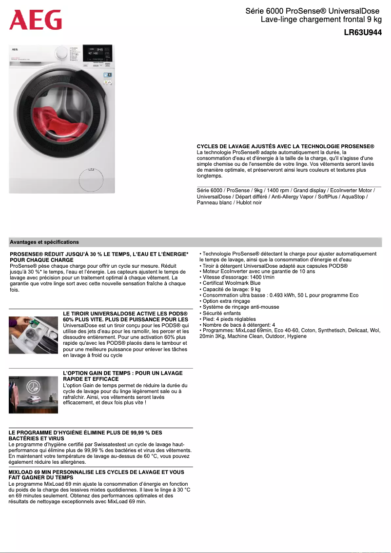 Página 1 del manual Ficha técnica AEG LR63U944