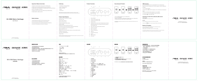 Page n°1 - Manuel utilisateur Aiwa MI-X180 Retro Heritage
